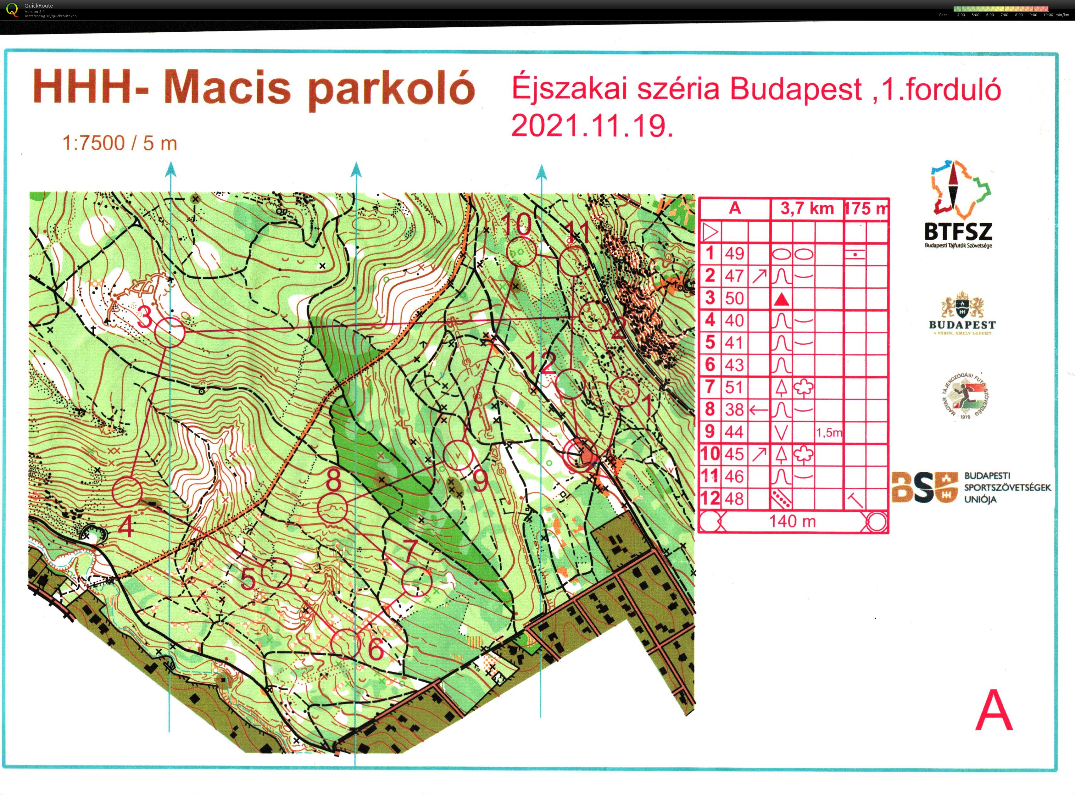 Éjszakai Széria 1. forduló (2021-11-19)