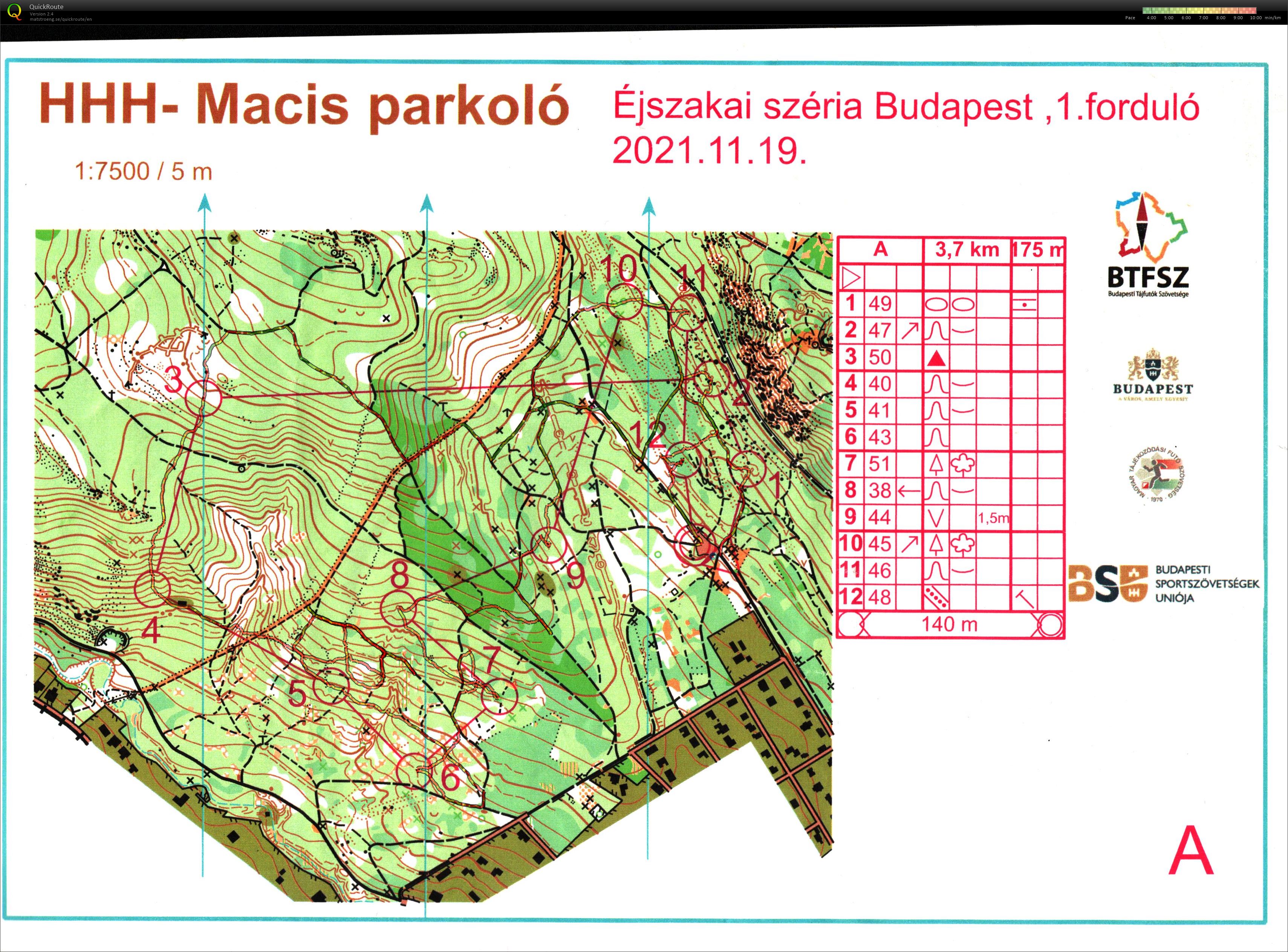 Éjszakai Széria 1. forduló (2021-11-19)