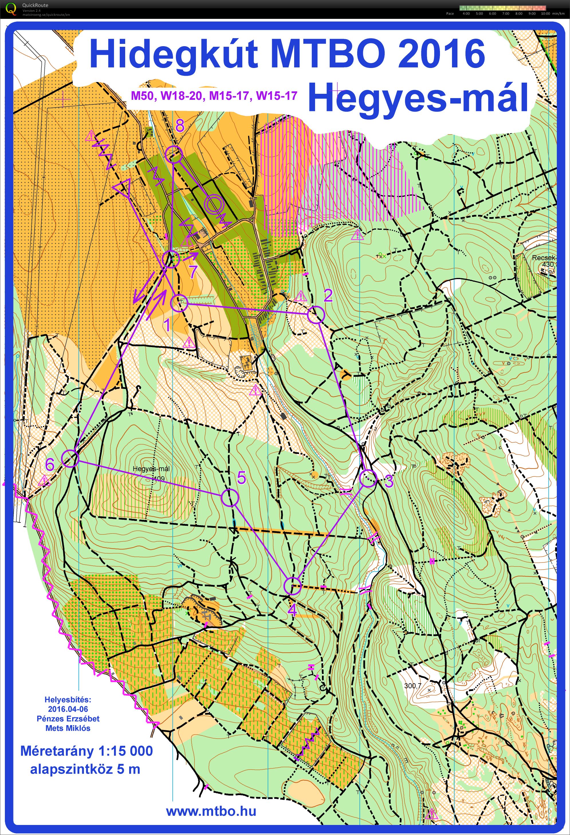 MTBO Hidegkút Kupa - Middle (2016-07-02)