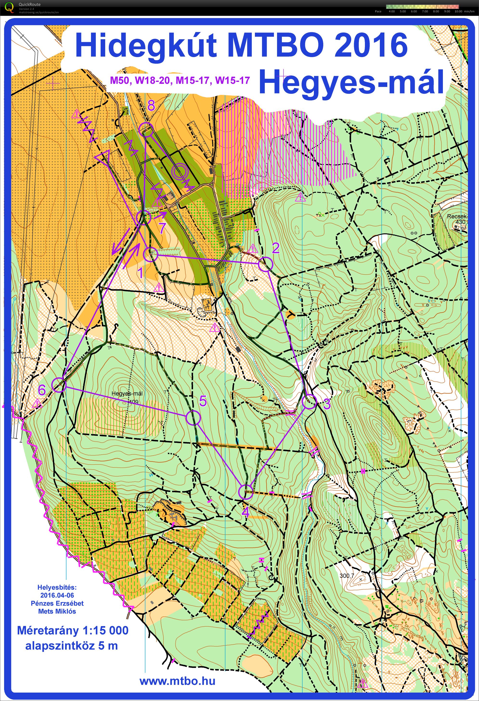 MTBO Hidegkút Kupa - Middle (2016-07-02)