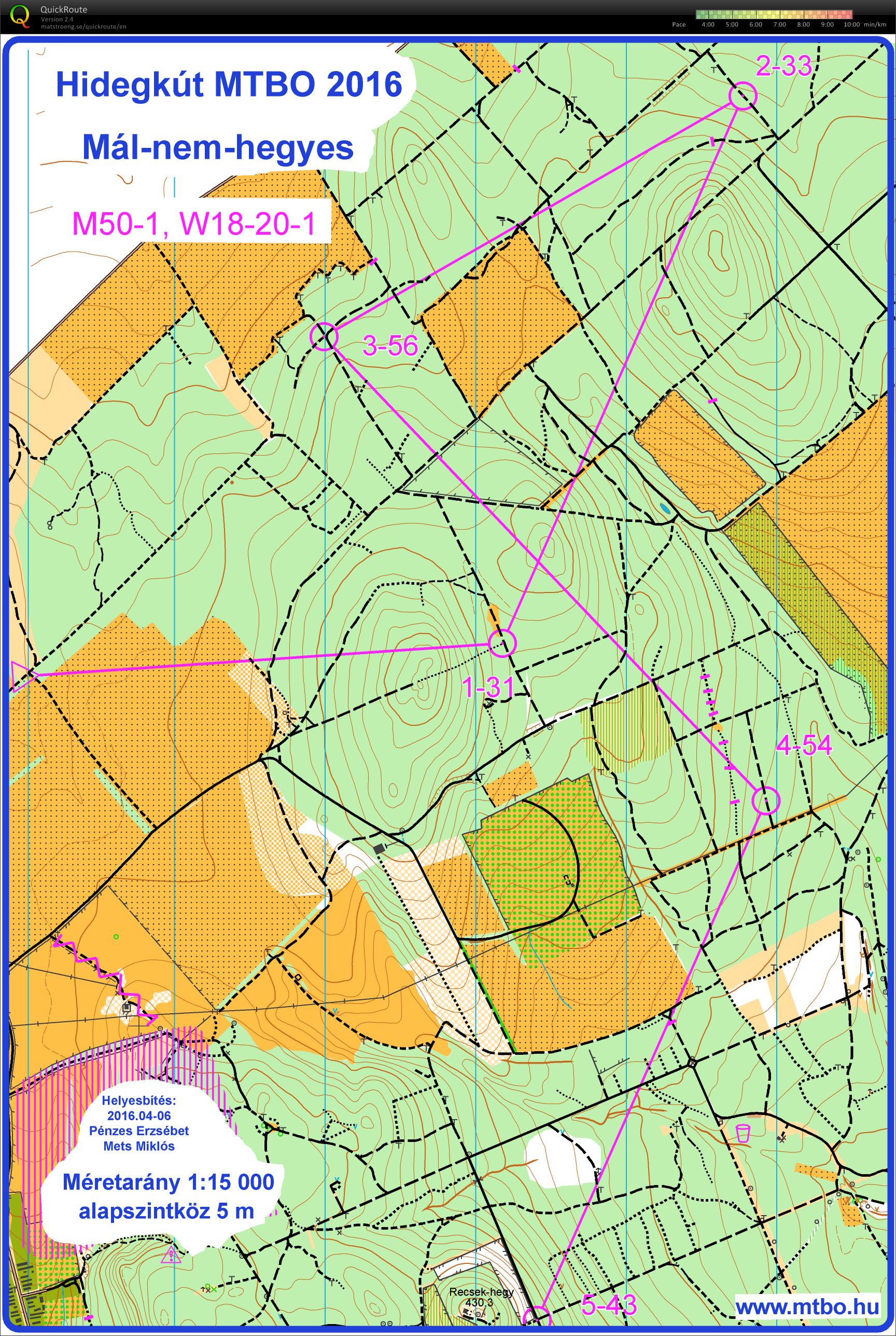 MTBO Hidegkút Kupa - Long (2016-07-03)
