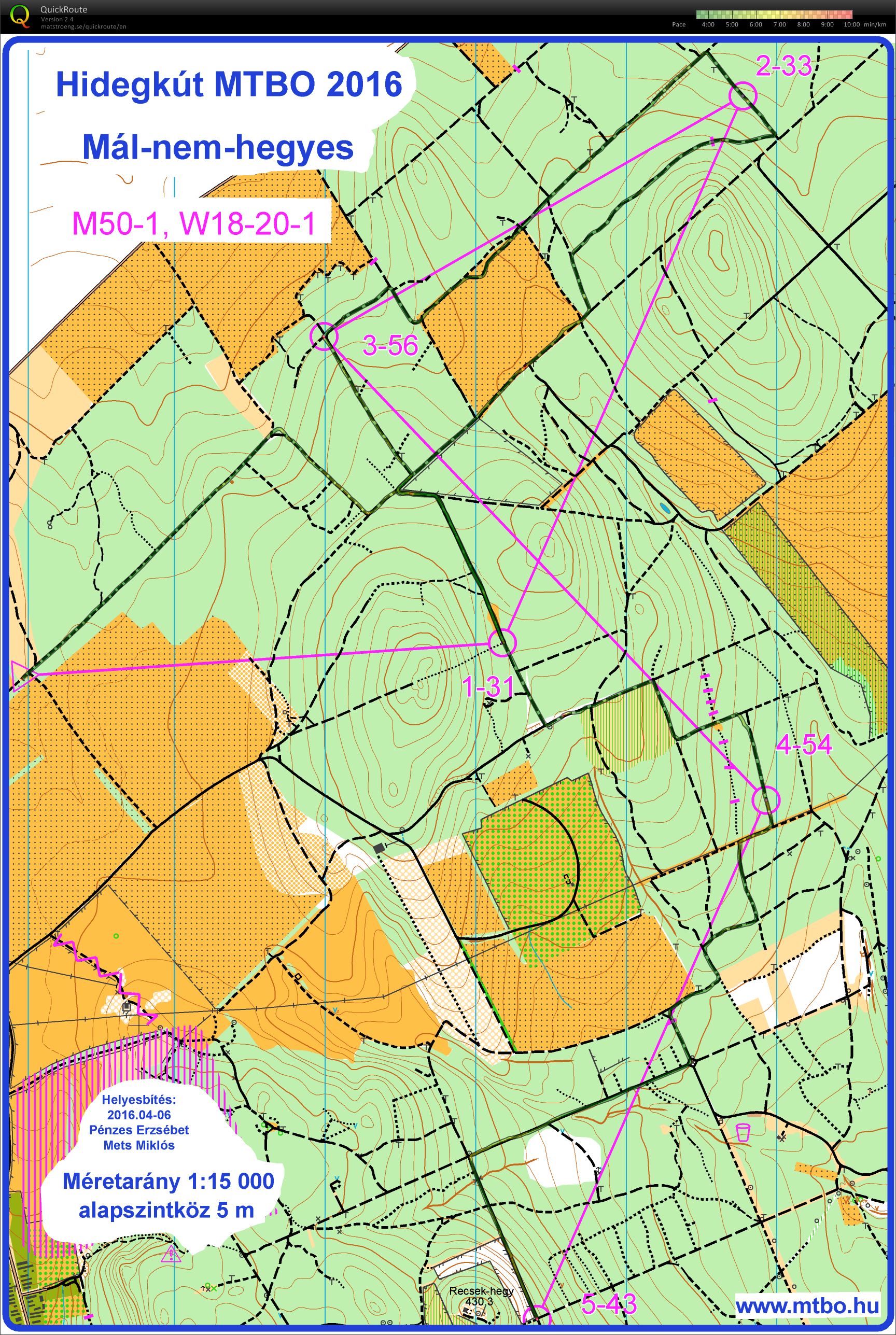 MTBO Hidegkút Kupa - Long (2016-07-03)