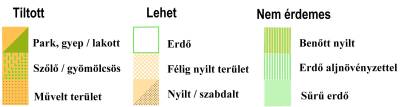 Patches_hu